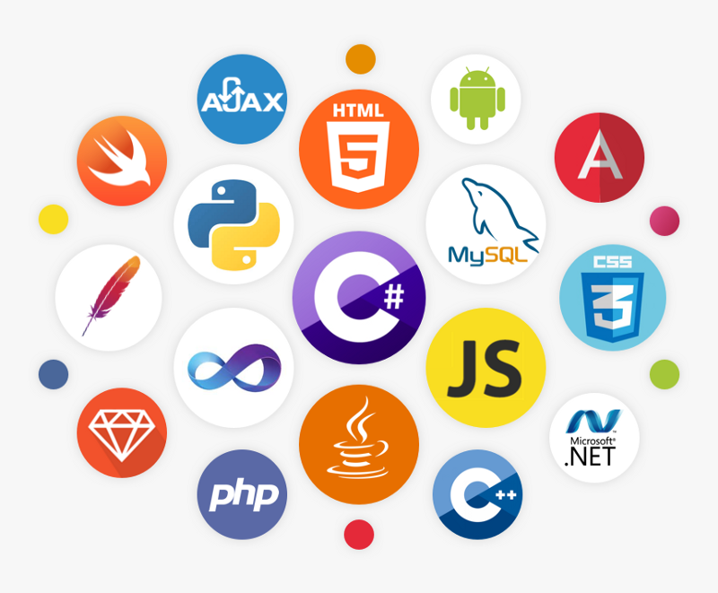 programing language
